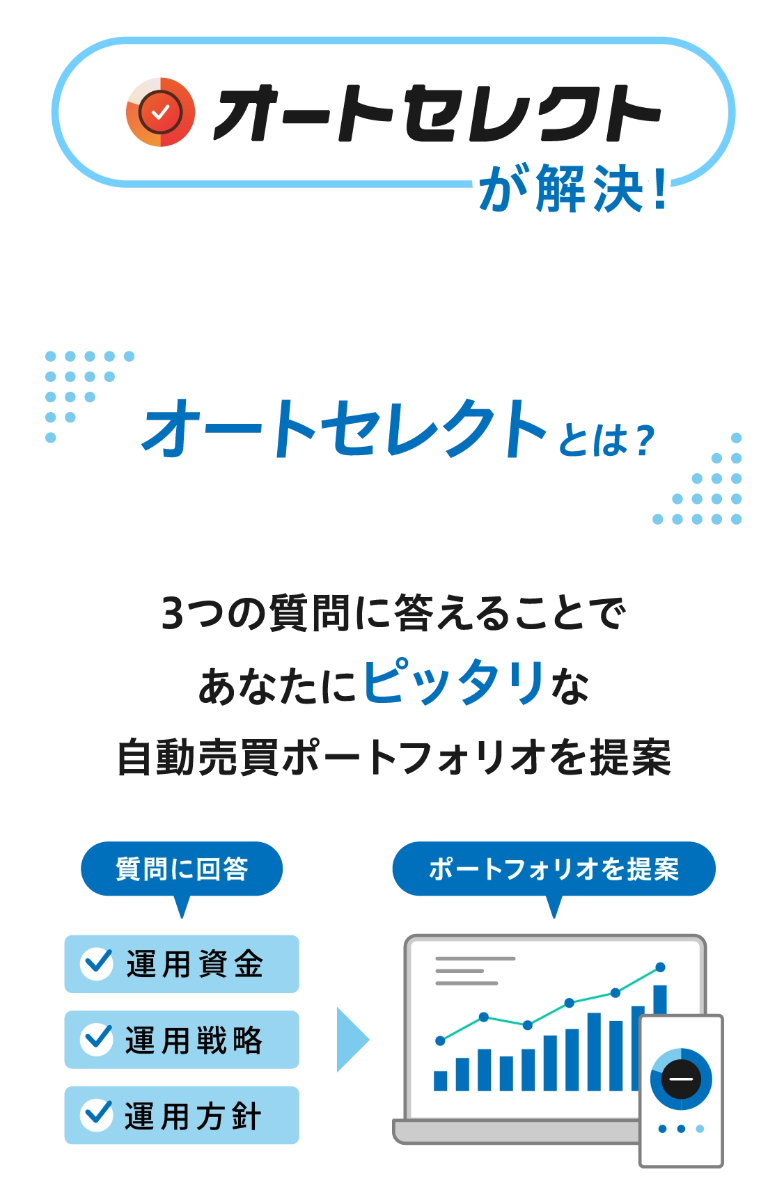 新機能オートセレクトが解決