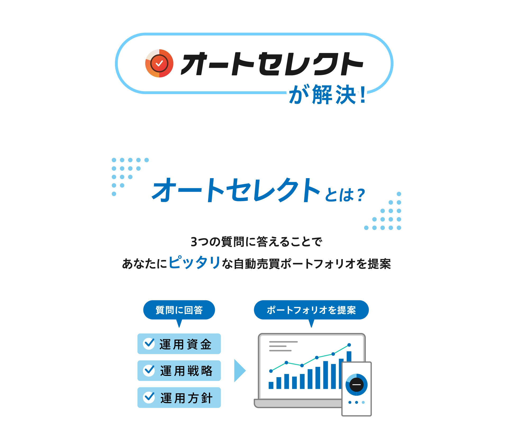 新機能オートセレクトが解決