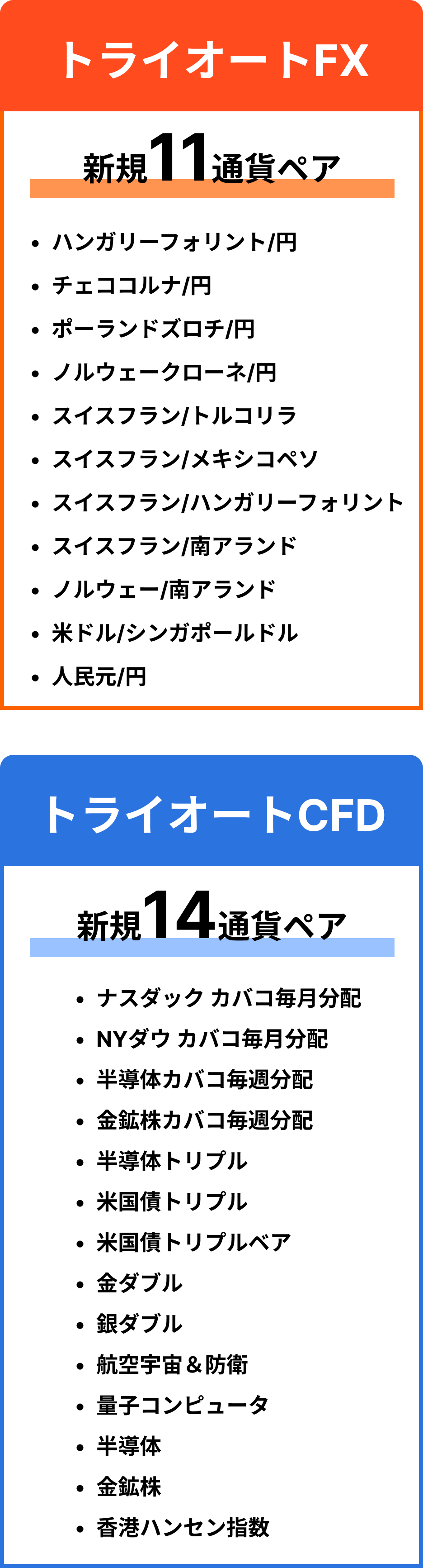 キャンペーン対象銘柄