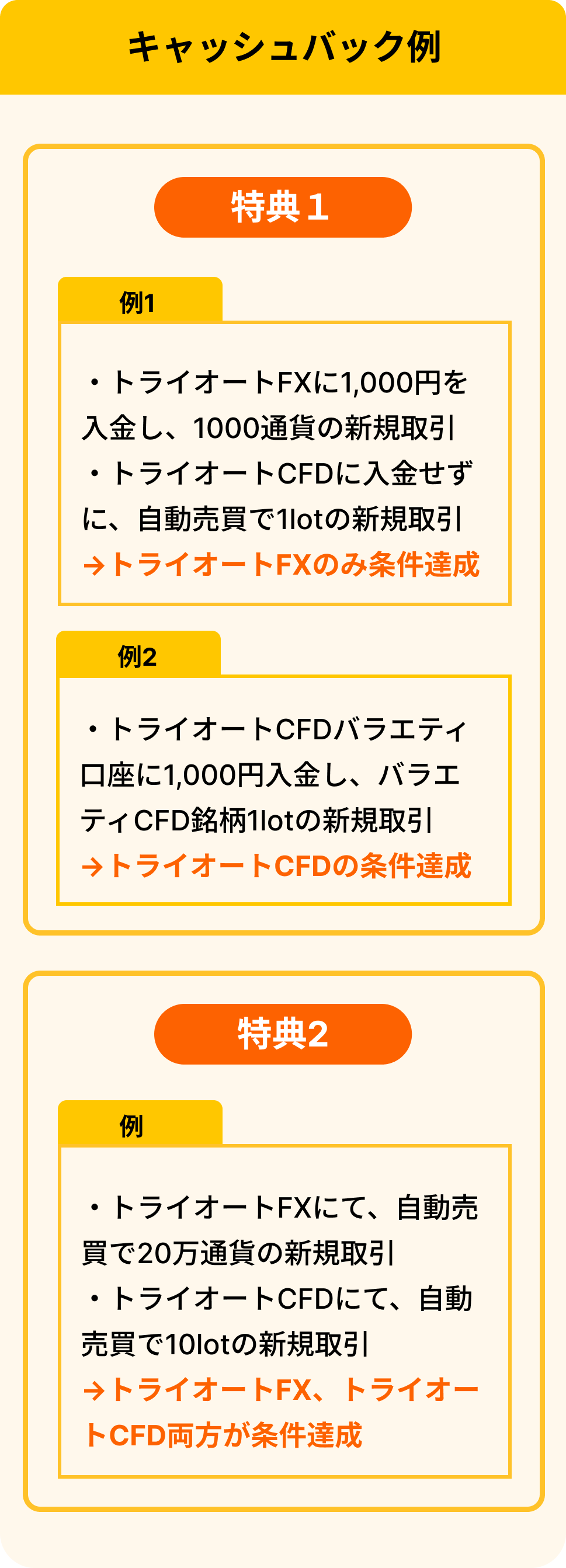 キャッシュバック例