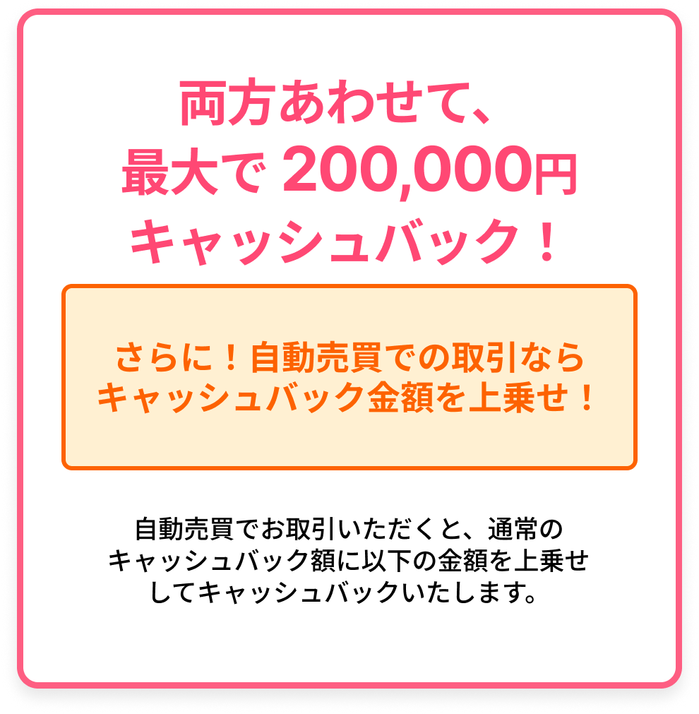 FXとCFDで最大200,000円キャッシュバック