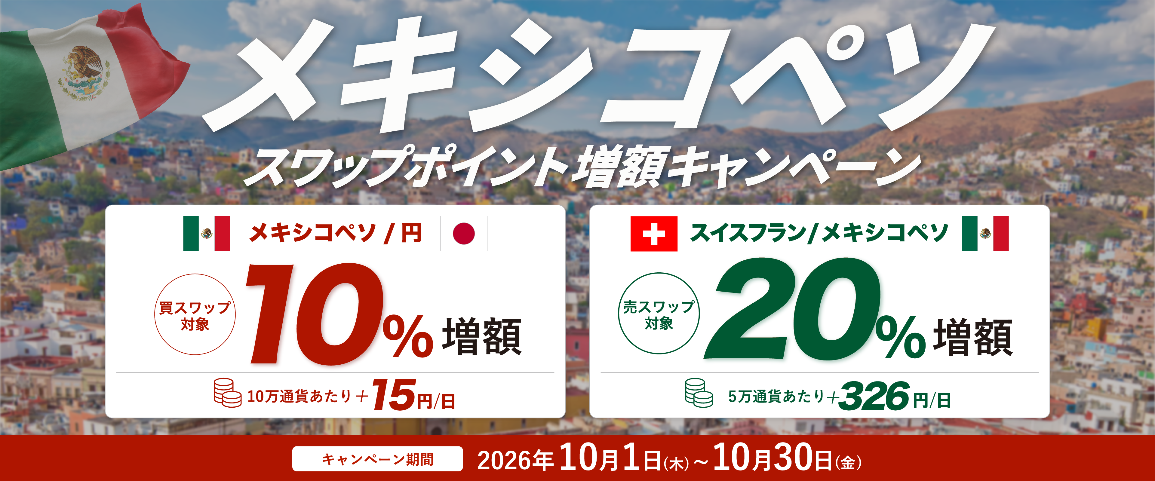 メキシコペソ スワップポイント増額キャンペーン。メキシコペソ／円の買スワップは10％増額、10万通貨あたり15円／日を上乗せ。スイスフラン／メキシコペソの売スワップは20％増額、5万通貨あたり326円／日を上乗せ。キャンペーン期間：2026年10月1日（木）～10月30日（金）。