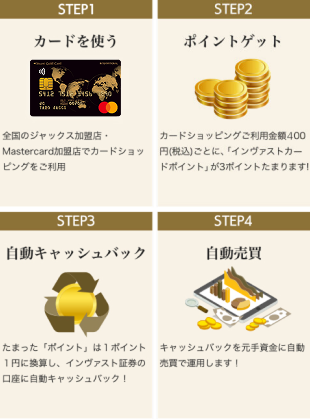 ポイント活用イメージ