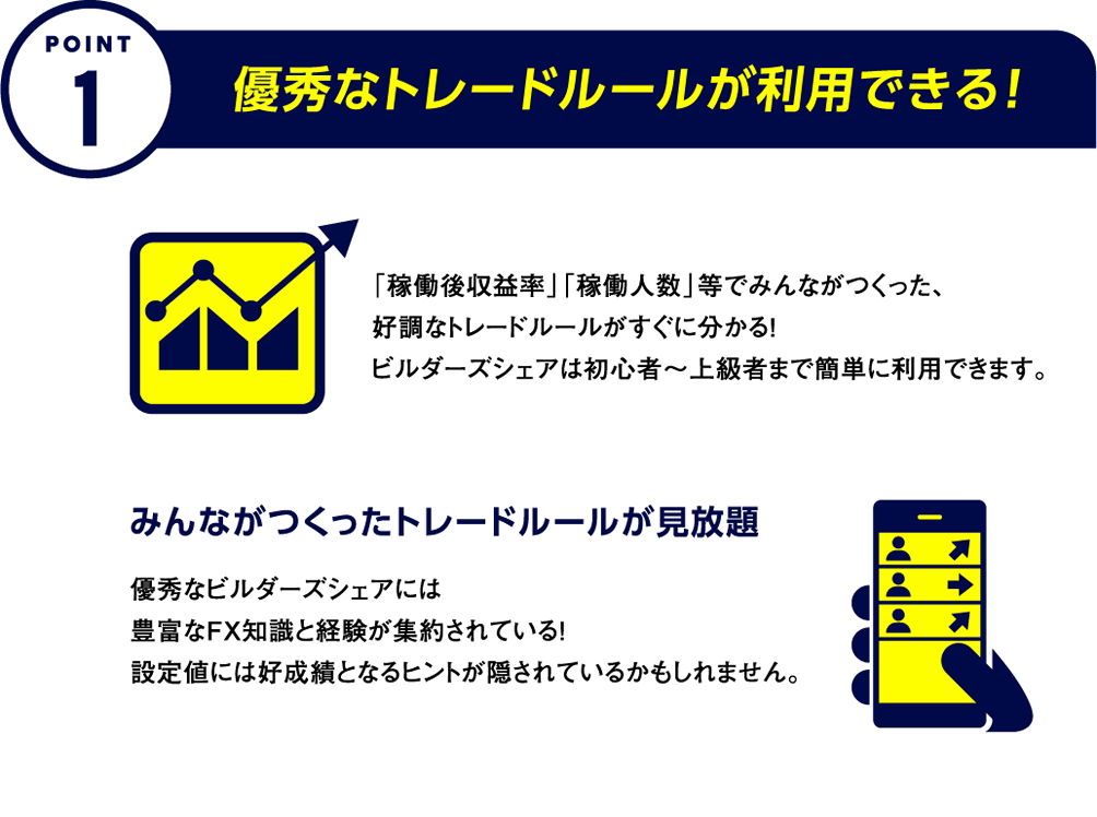 POINT1