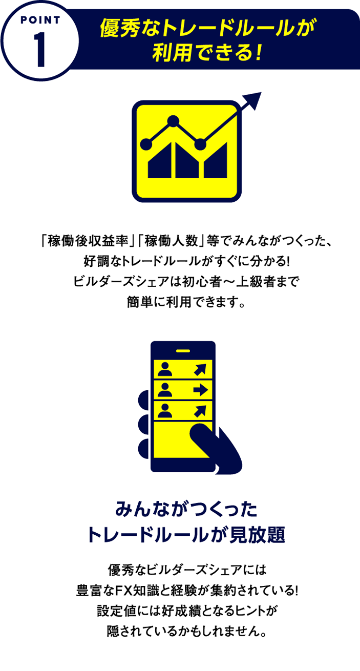 POINT1