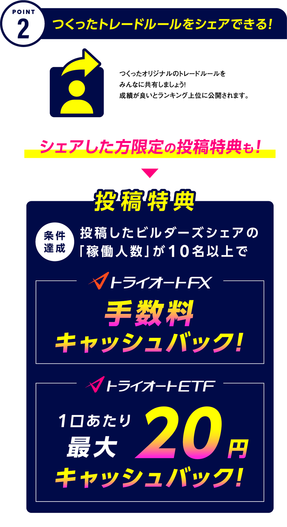POINT2