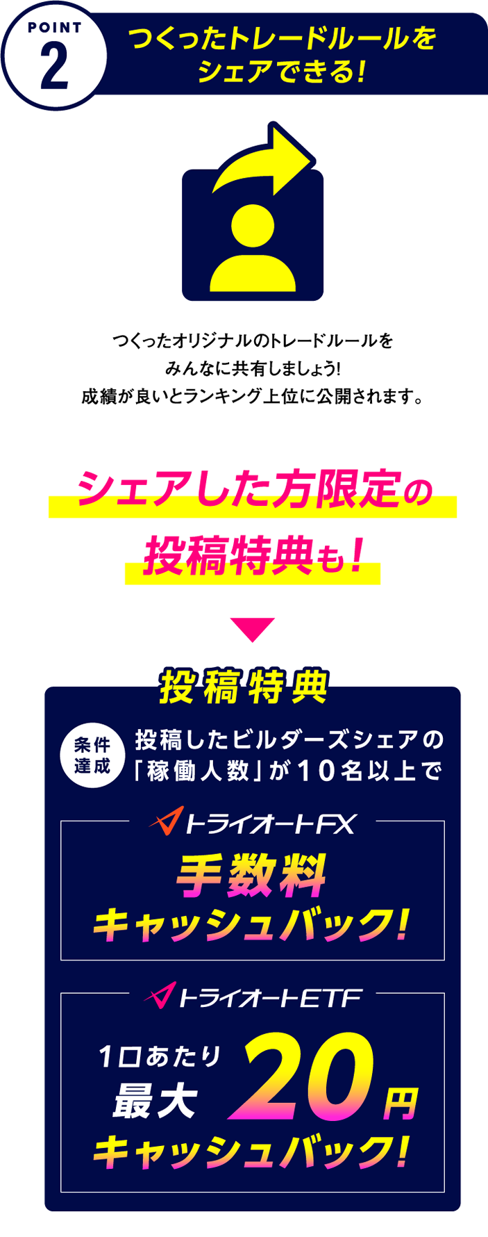POINT2