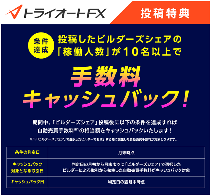 トライオートFX投稿特典
