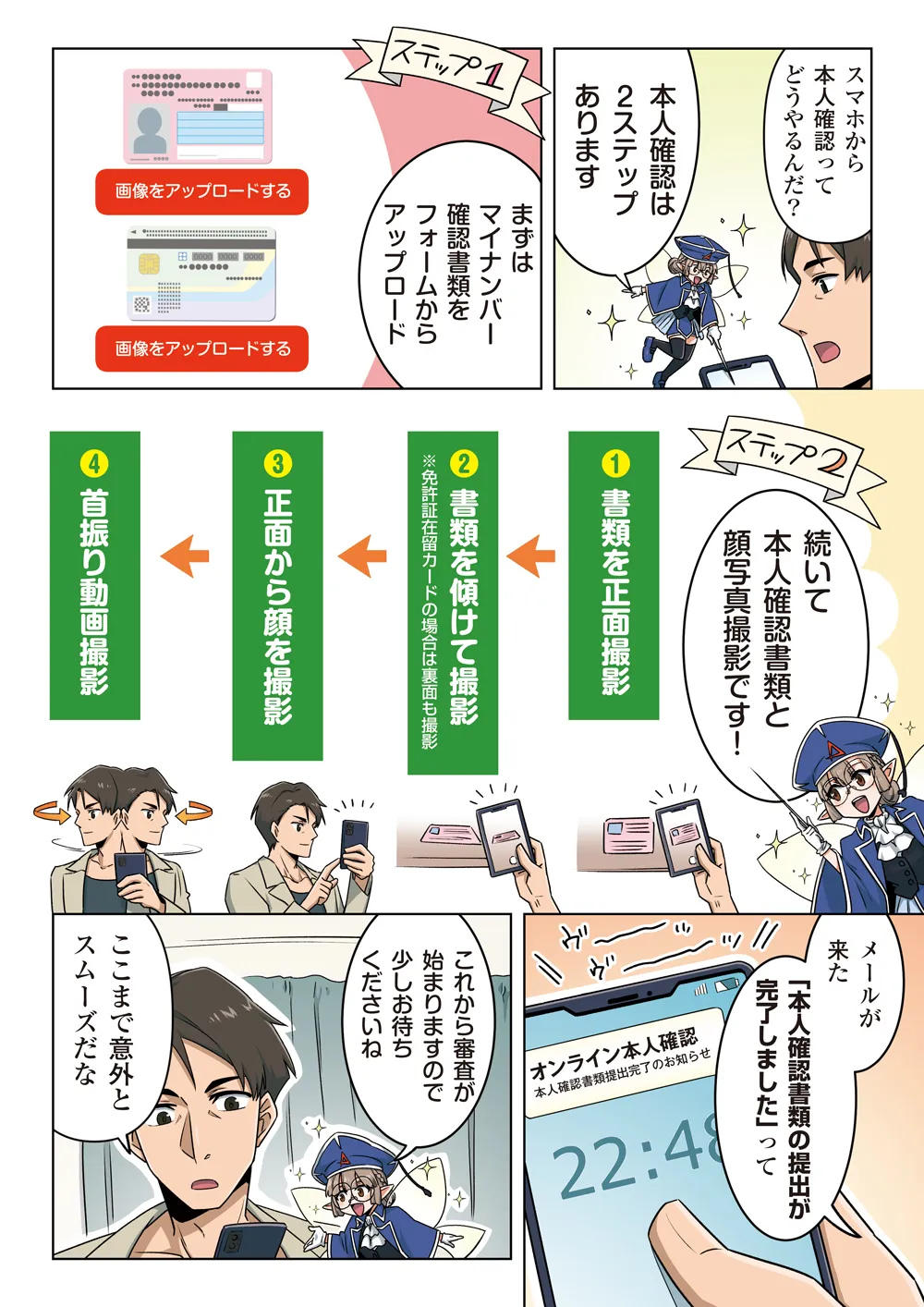 マンガで解説！口座開設 3
