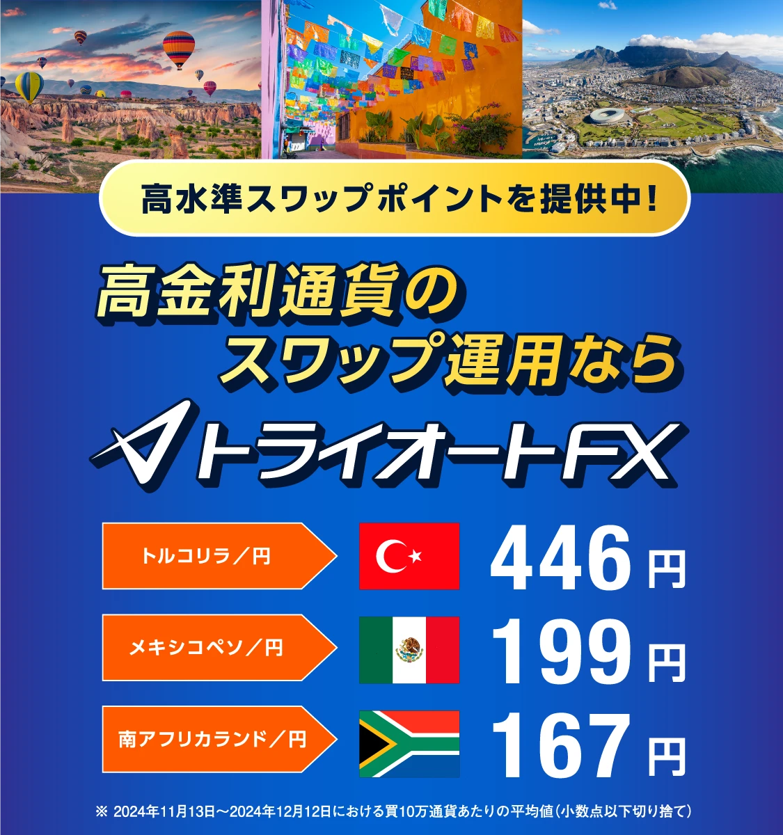 高金利通貨のスワップ運用ならトライオートFX