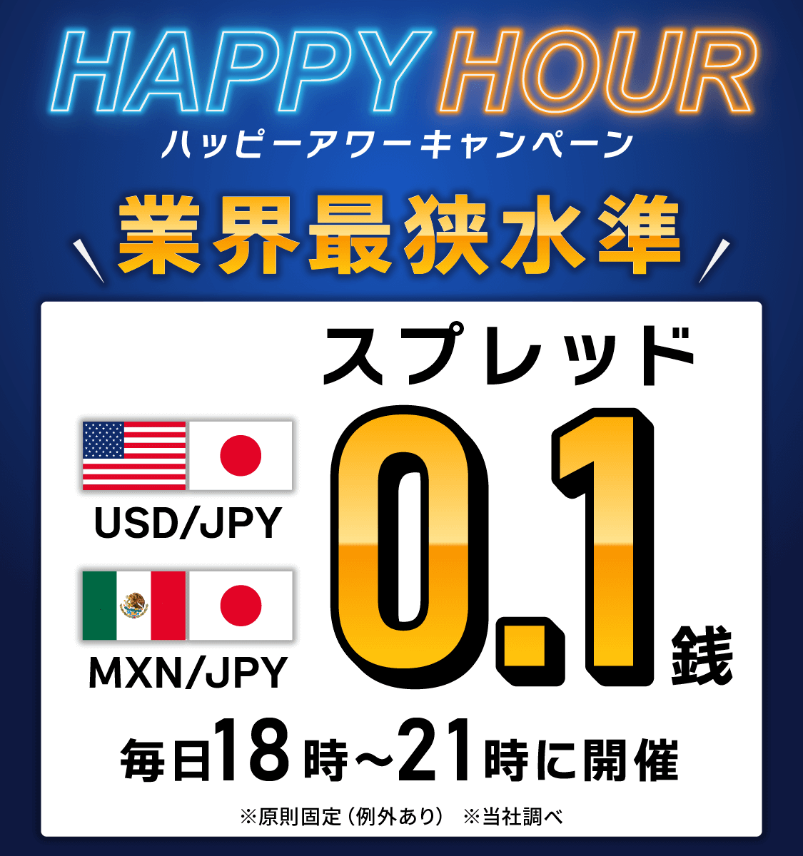 ハッピーアワーキャンペーントライオートFX