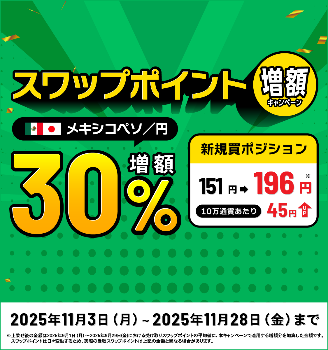 メキシコペソ円スワップポイント30%増額キャンペーントライオートFX
