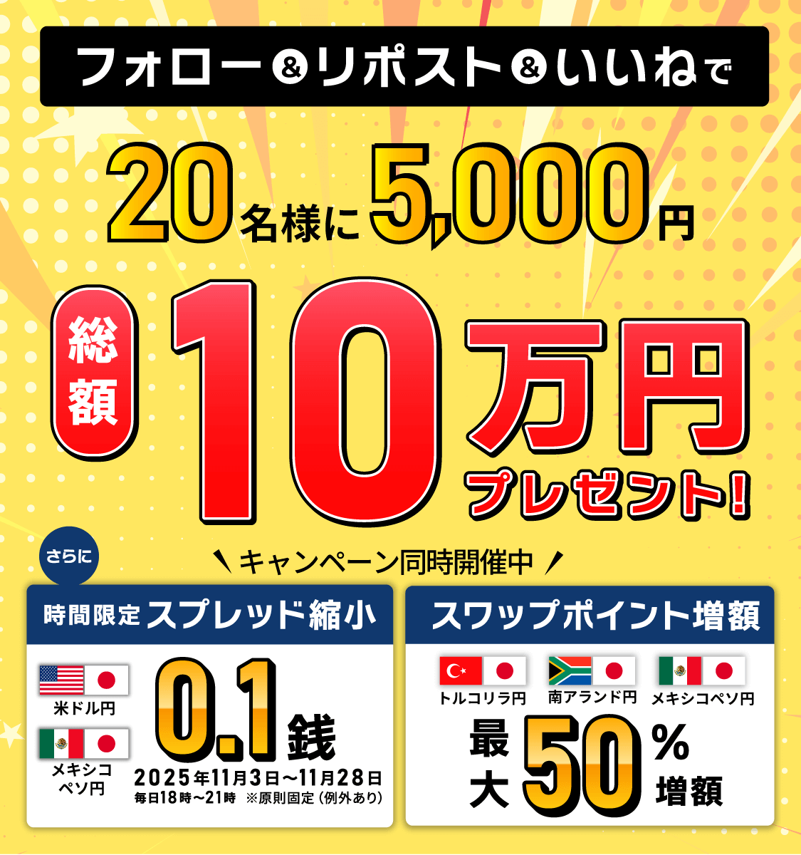 SNSキャンペーントライオートFX