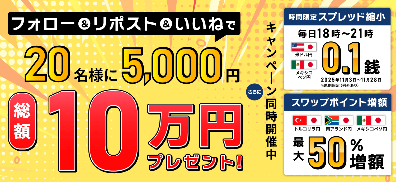 SNSキャンペーントライオートFX