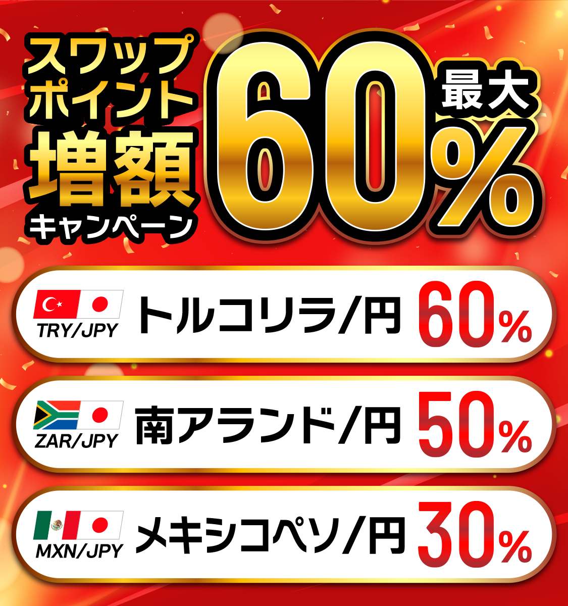 高金利3通貨ペアスワップポイント最大60%増額キャンペーントライオートFX