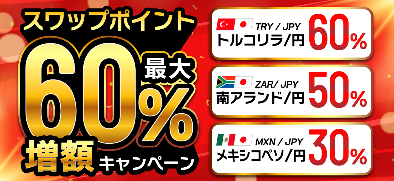 高金利3通貨ペアスワップポイント最大60%増額キャンペーントライオートFX