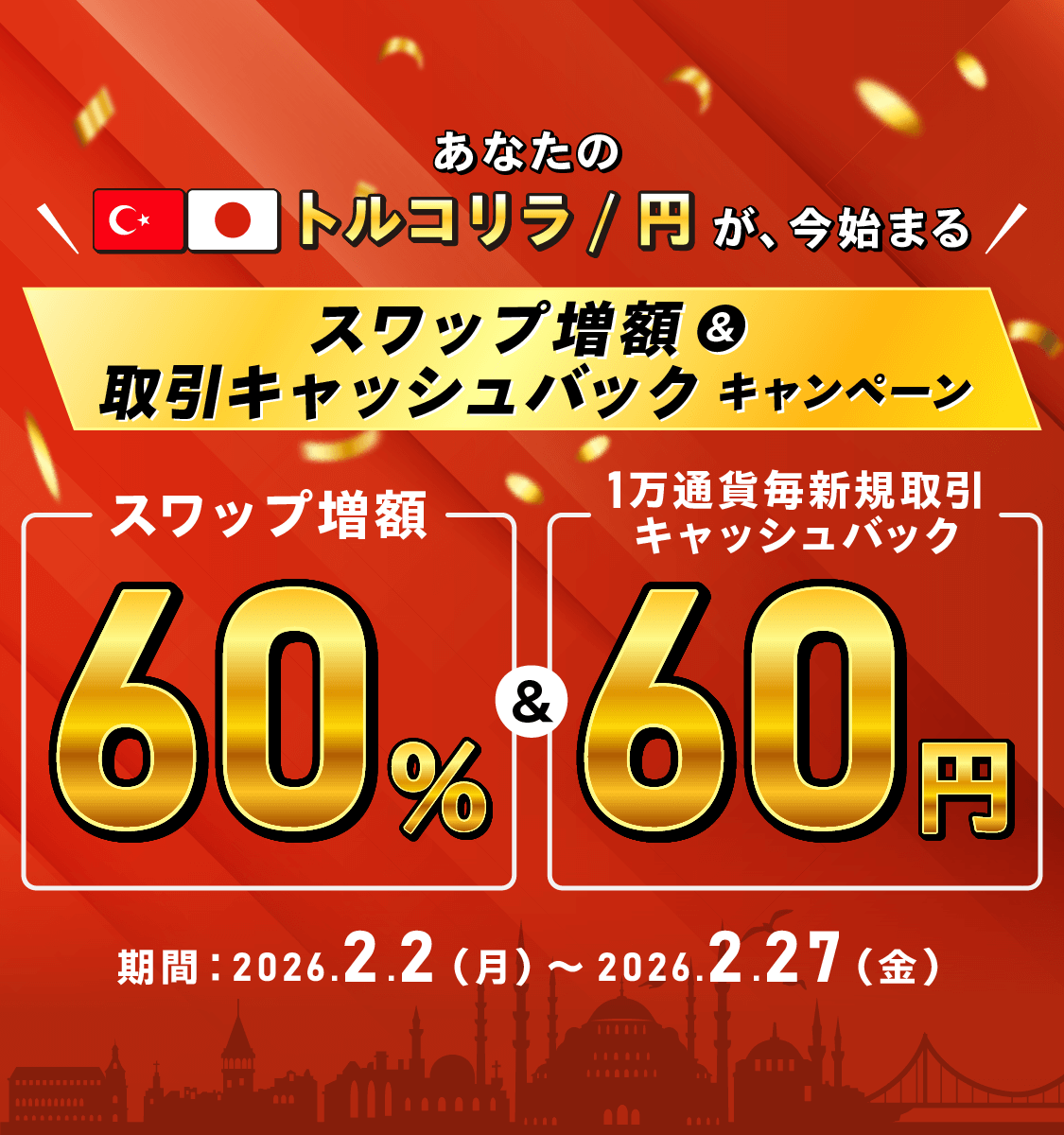 トルコリラキャンペーン