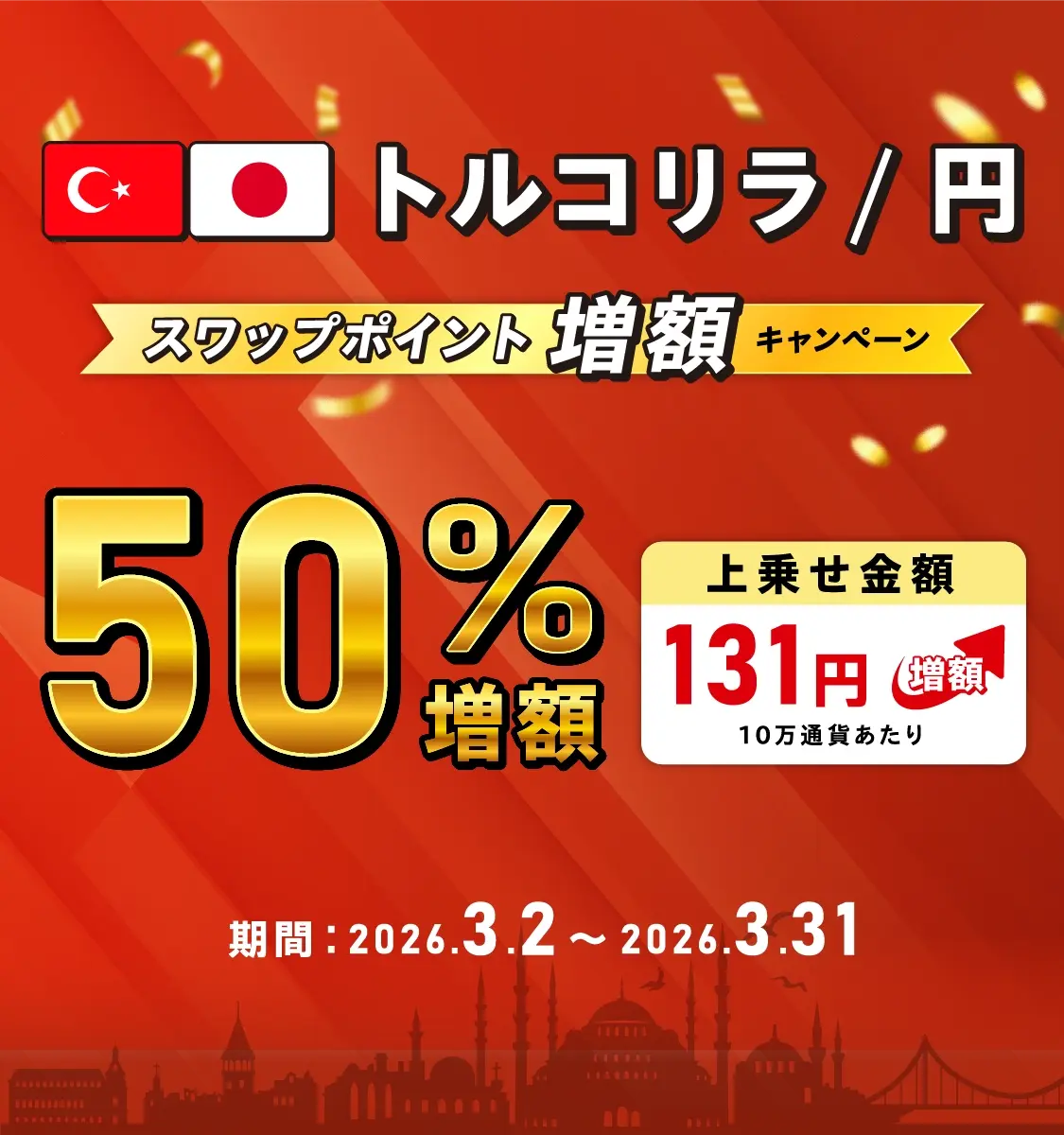 トルコリラキャンペーン