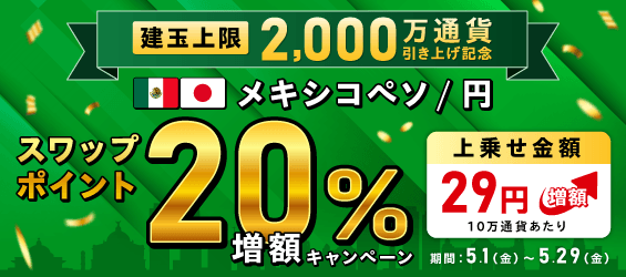 新規口座開設キャンペーン