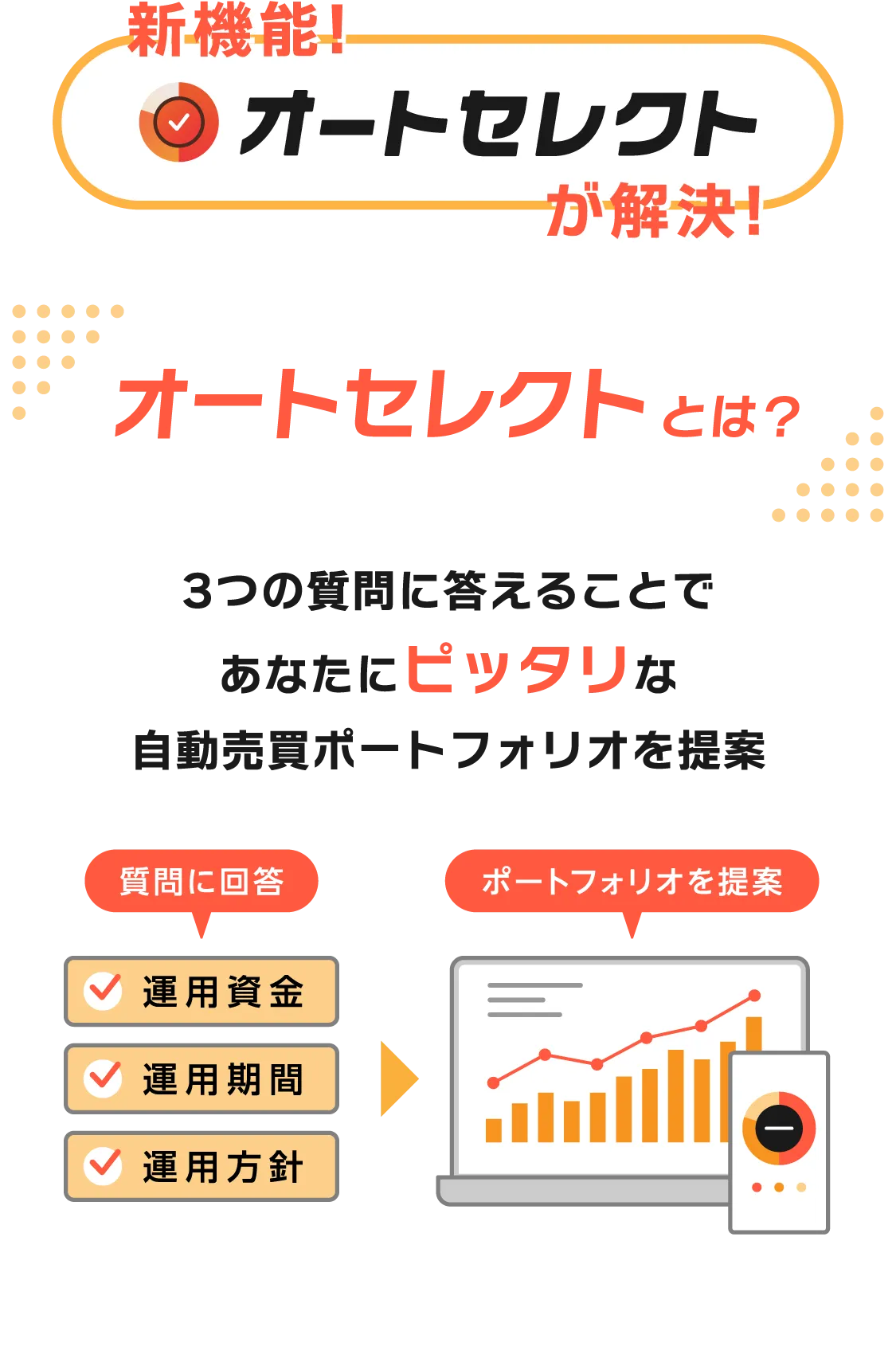 新機能オートセレクトが解決