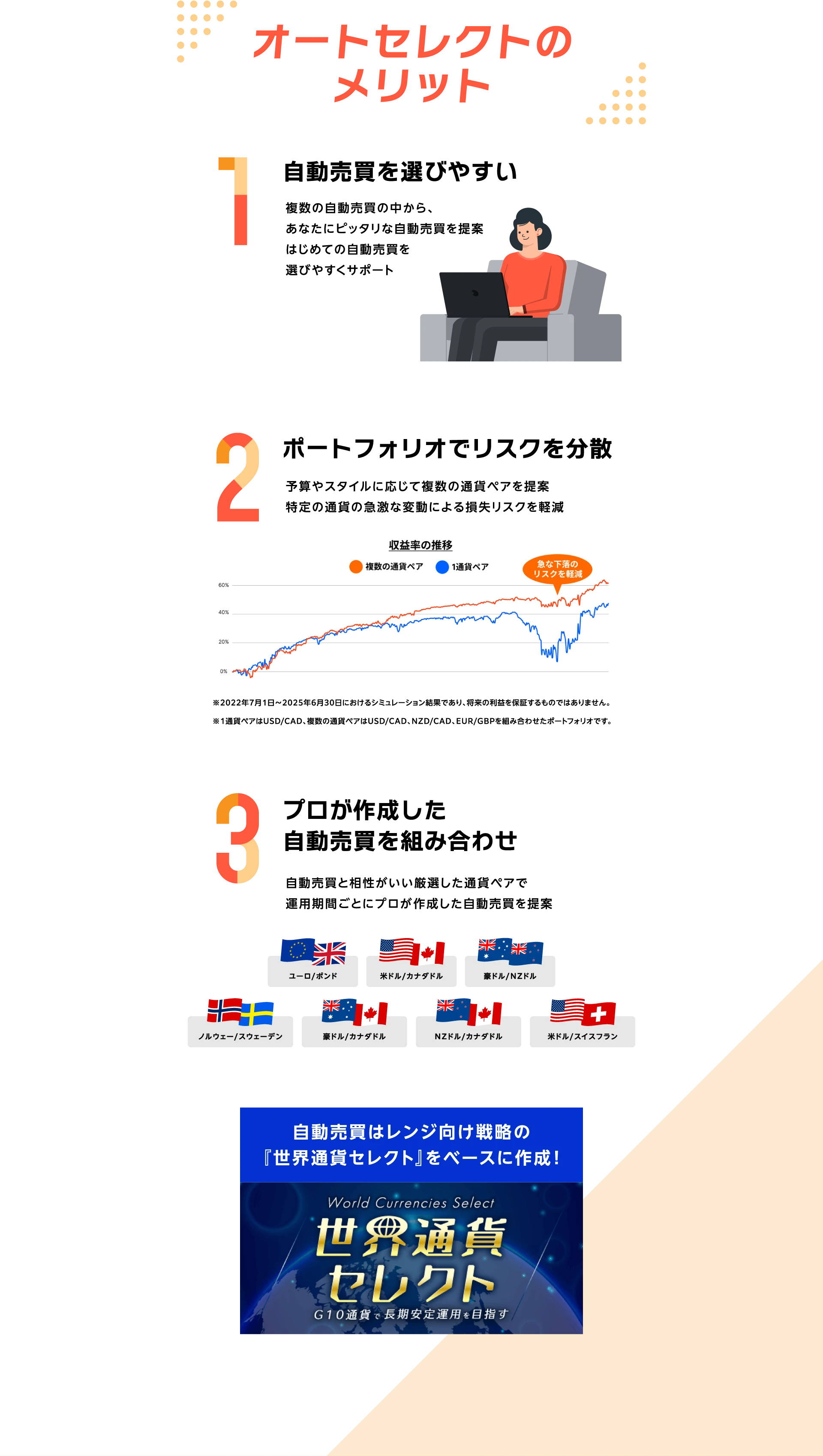 オートセレクトのメリット