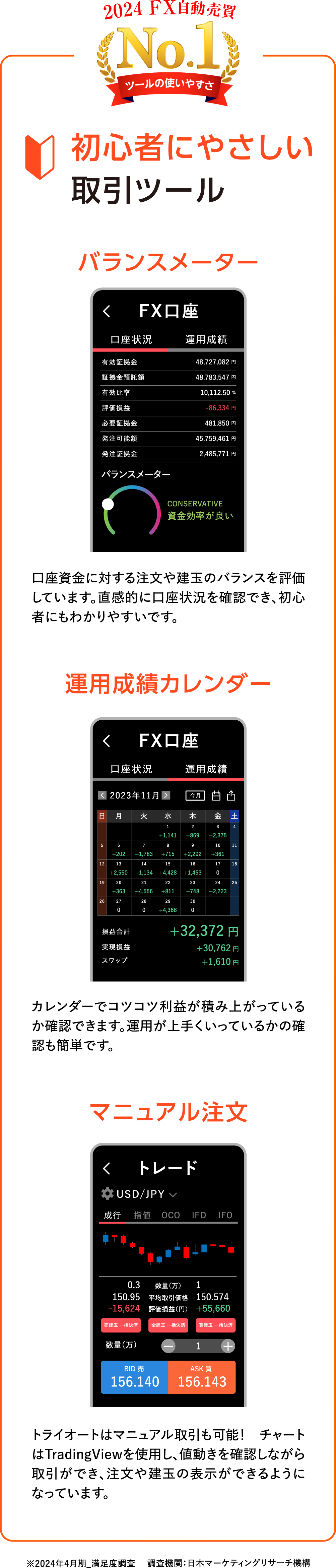 初心者にやさしい取引ツール
