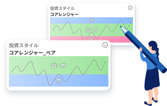 チャートメイクで描いた予想チャートと利用者のイメージ
