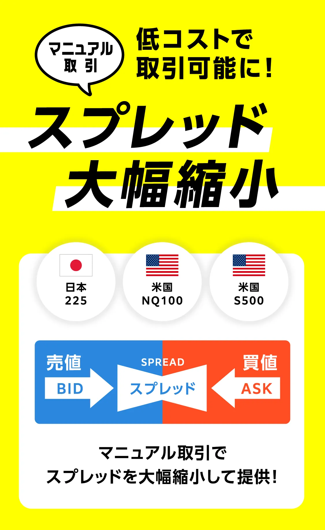 トライオート