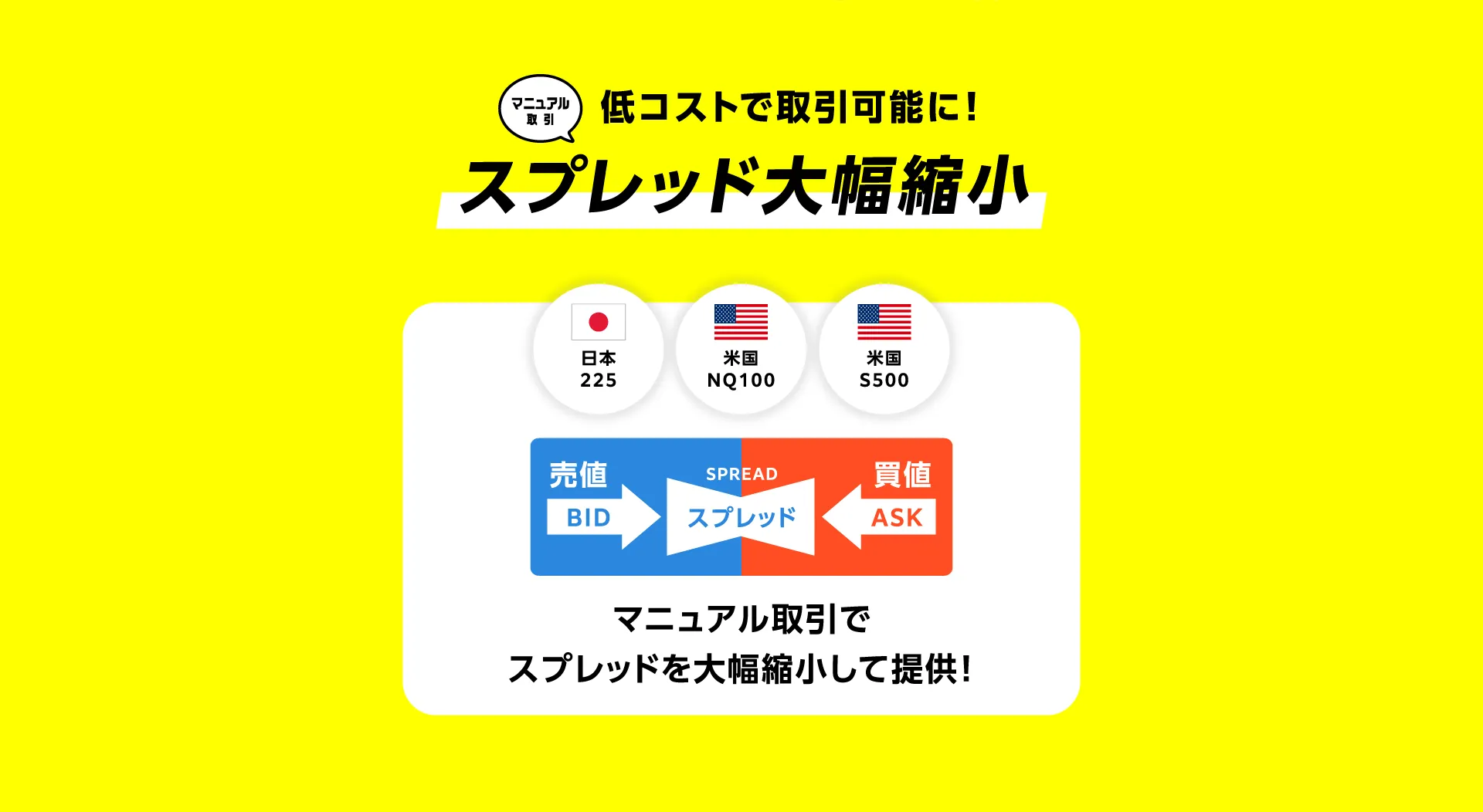 トライオート