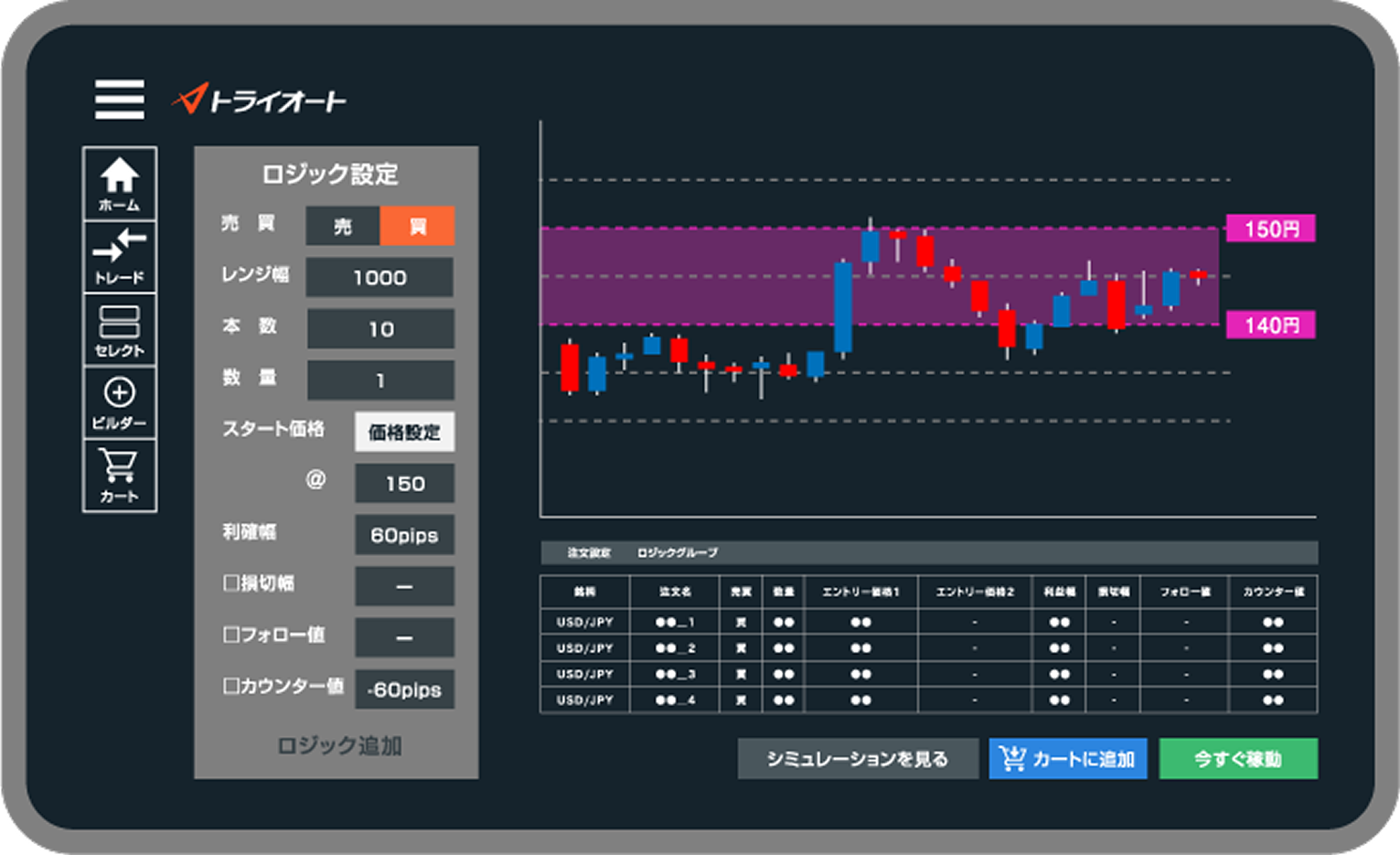 トライオートCFDビルダー画面 - ロジック設定でレンジ幅・本数・利確幅などを設定し自動売買を構築
