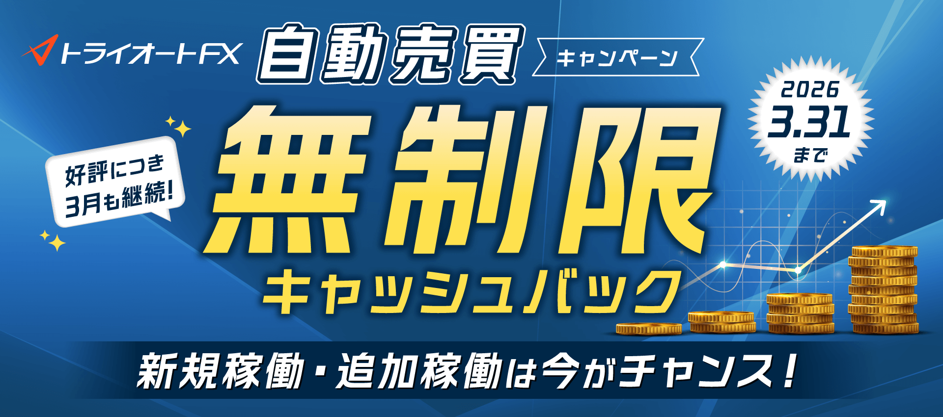 自動売買 取引キャンペーン １万通貨毎無制限キャッシュバック