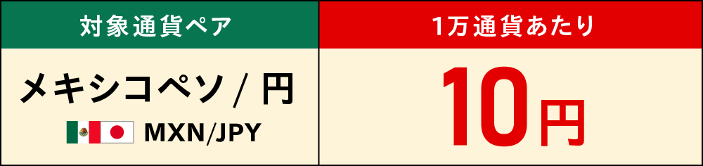 特典1 説明画像