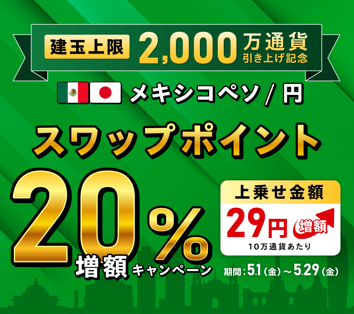 建玉上限2,000万通貨引き上げ記念　メキシコペソ/円スワップポイント20%増額キャンペーン