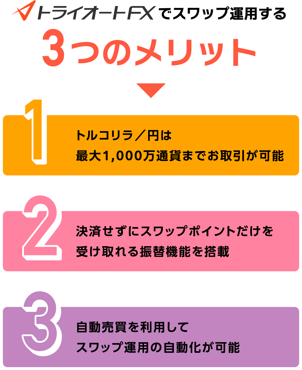 メリット