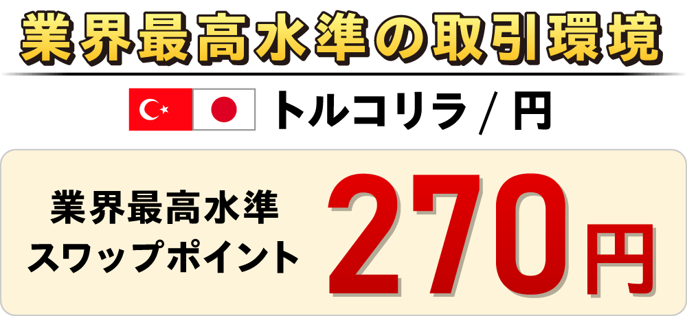 業界最高水準の取引条件