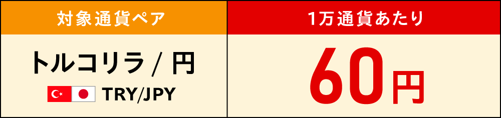 特典1 説明画像