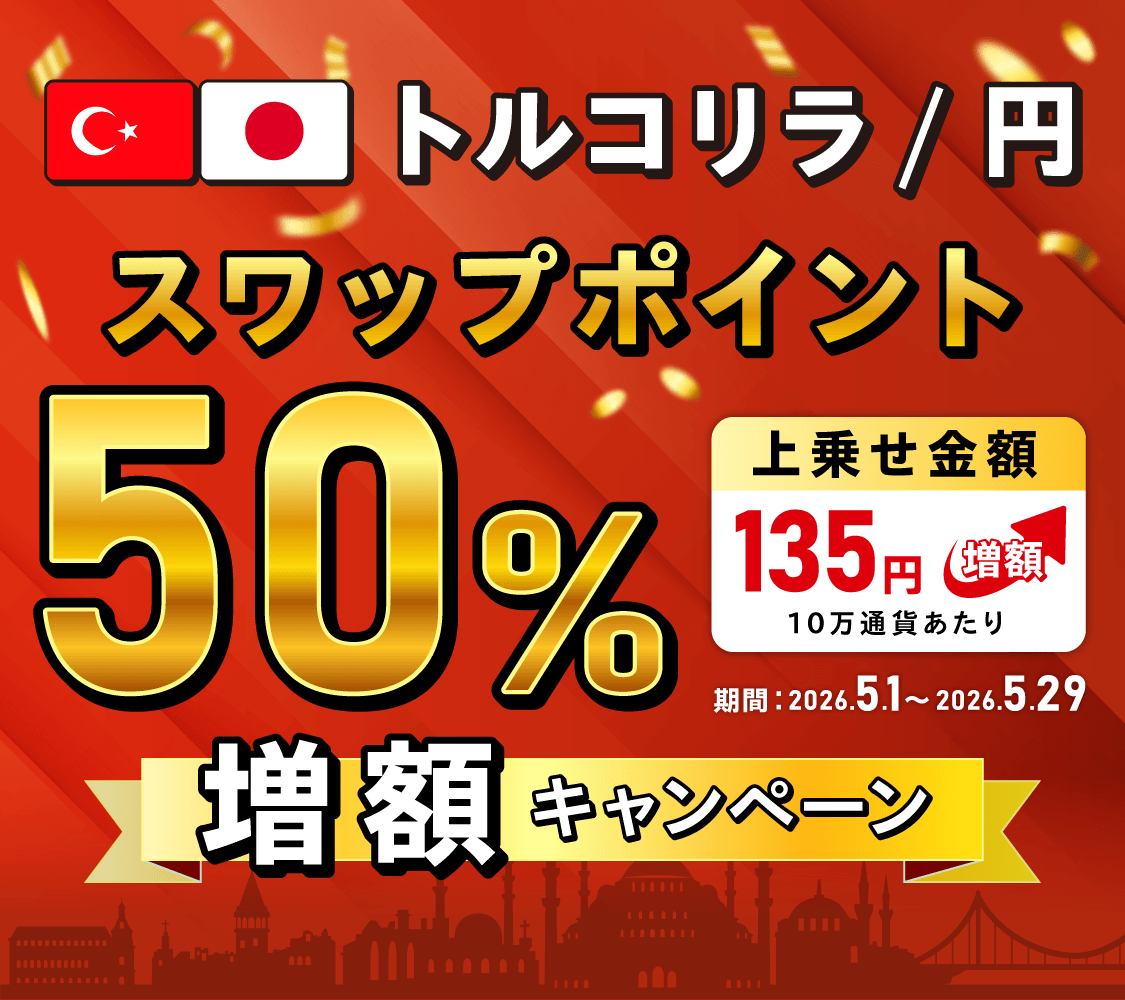 トルコリラ/円スワップポイント50%増額キャンペーン