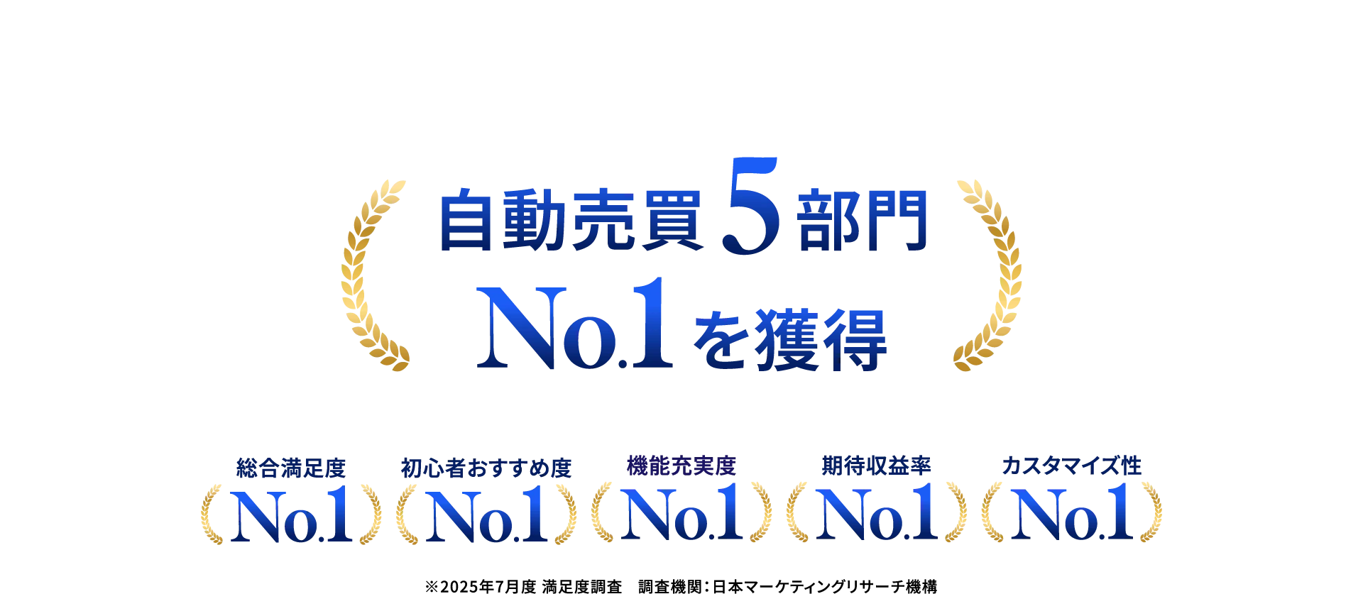 自動売買５部門No.1を獲得