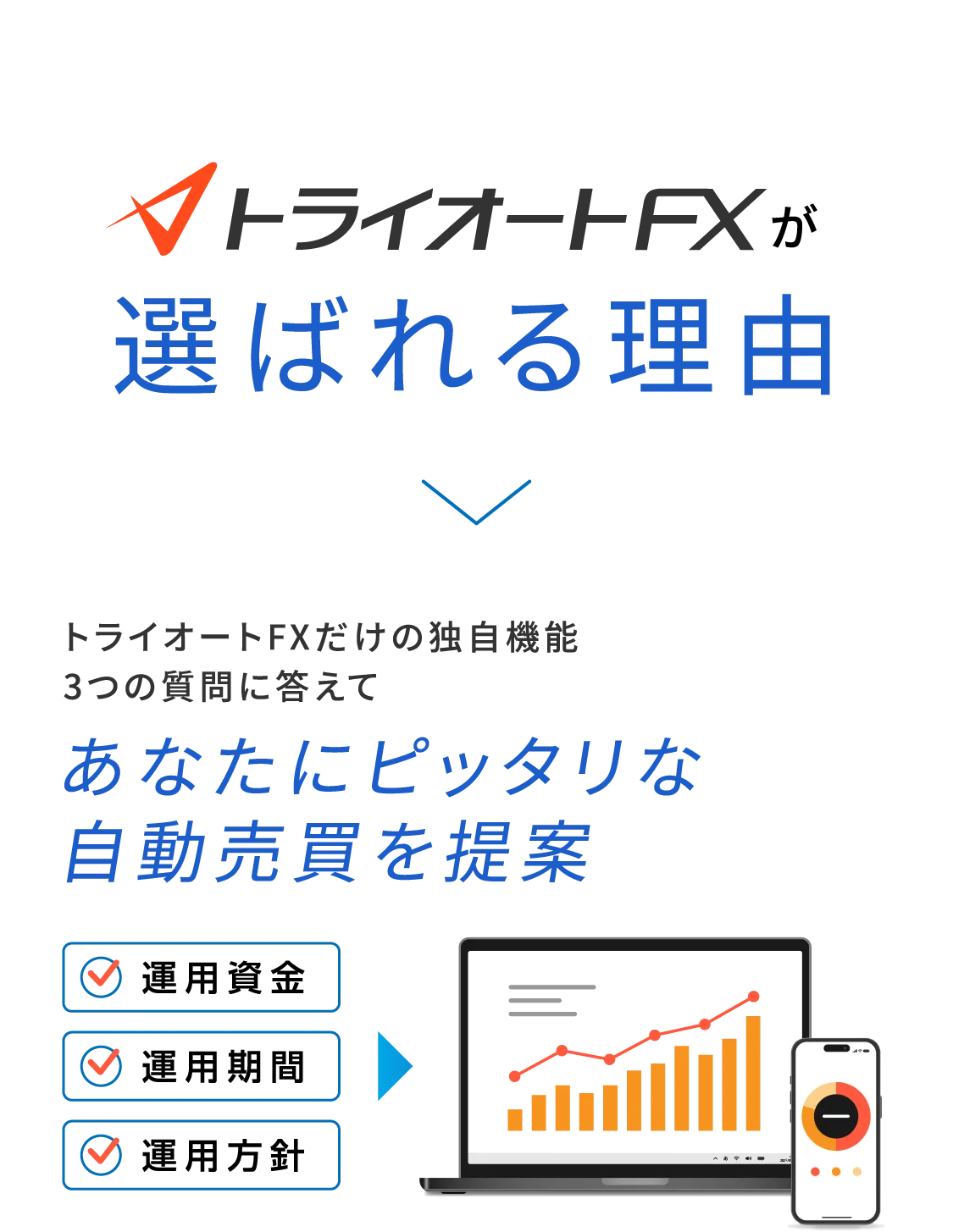 トライオートFXが選ばれる理由。あなたにピッタリな自動売買を提案