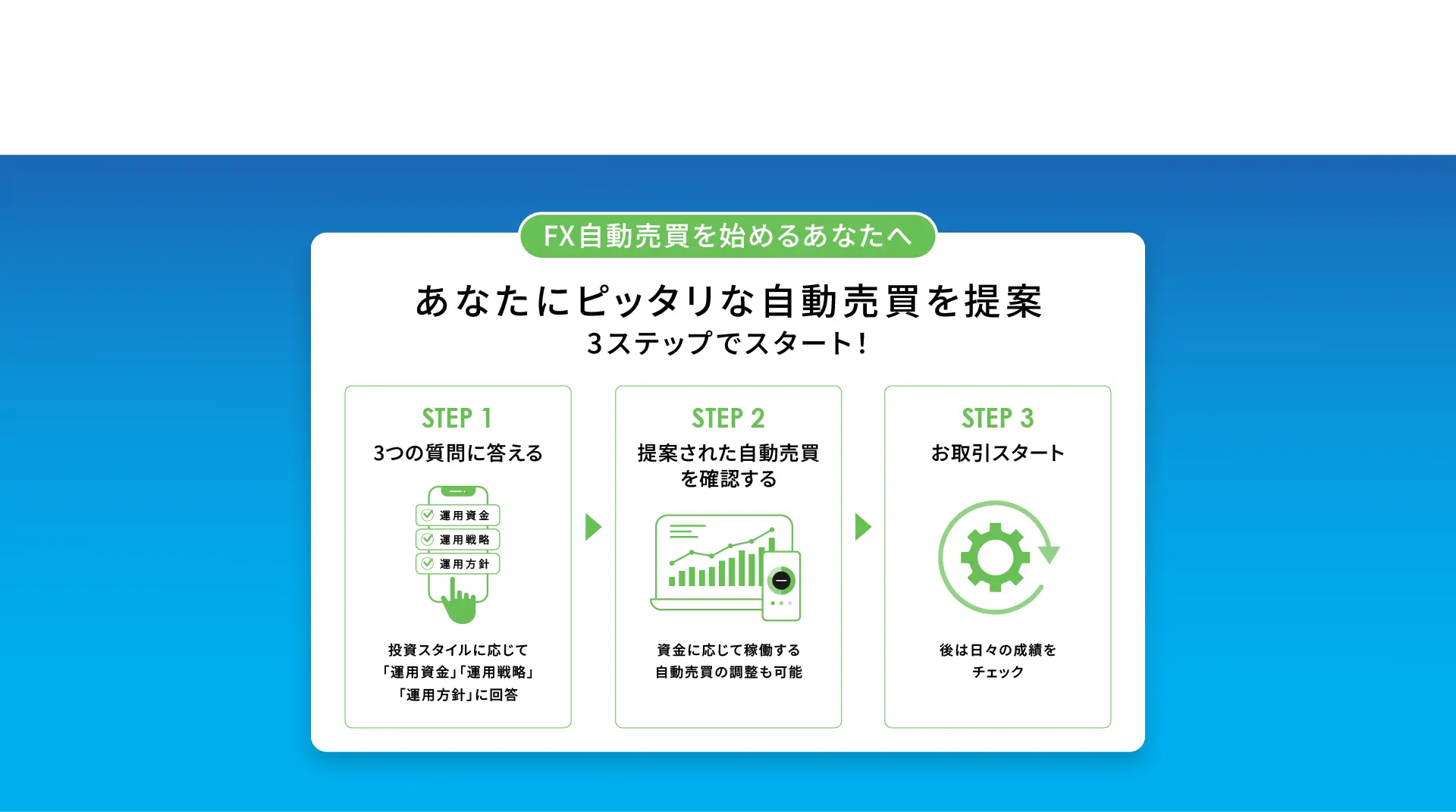 FX自動売買を始めるあなたへ。あなたにピッタリな自動売買を提案。3ステップでスタート！STEP1：３つの質問に答える。STEP2：提案された自動売買を確認する。STEP3：お取引スタート。