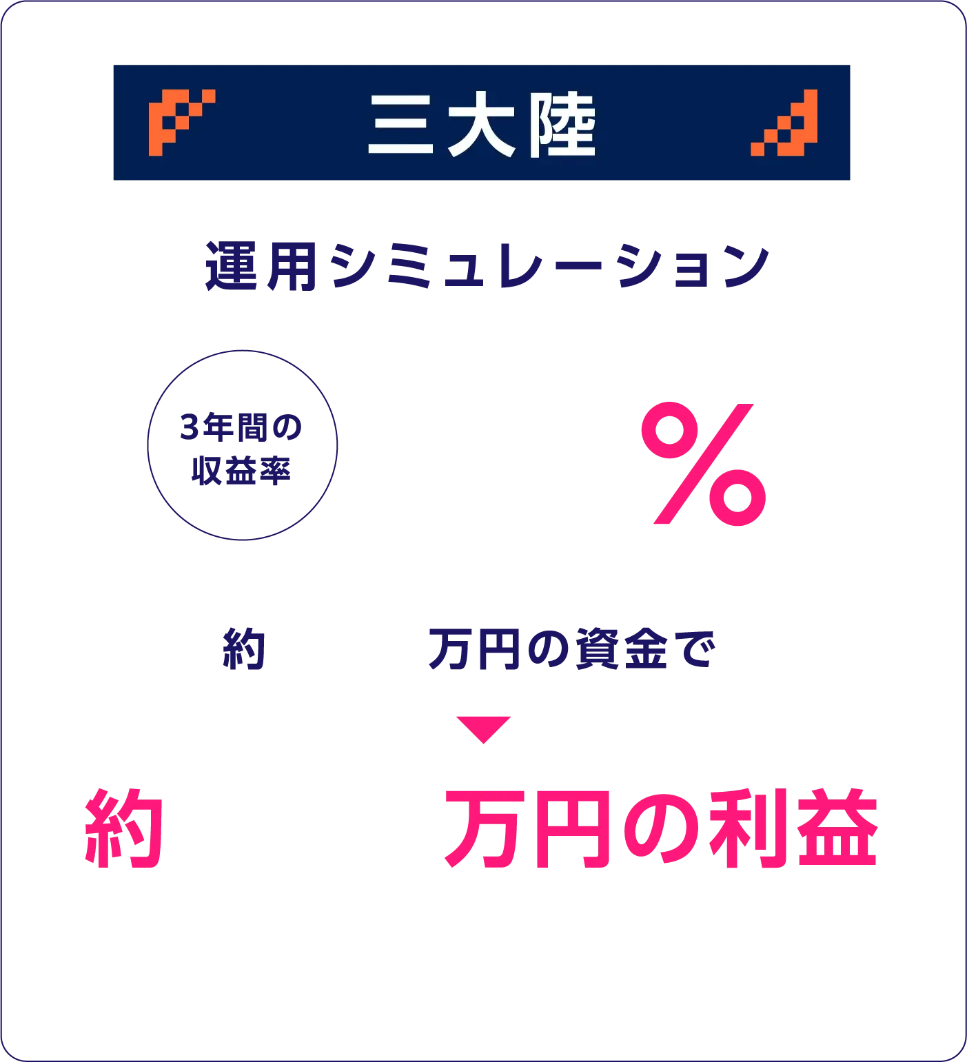 三大陸　運用シミュレーション