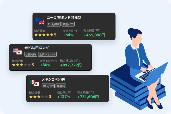 自動売買のリストから運用内容を選ぶイメージ