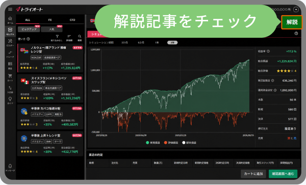 セレクトの自動売買リストと解説記事を確認する画面