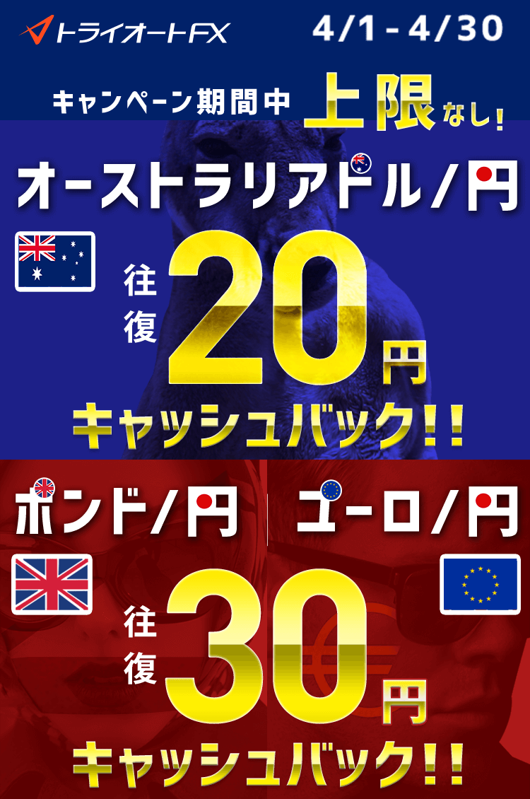 トライオートFX ポンド円・ユーロ円・豪ドル円取引キャッシュバックキャンペーン