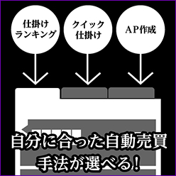 PC版では仕掛けランキング、クイック仕掛け、AP注文が「自動売買パネル」にまとまった