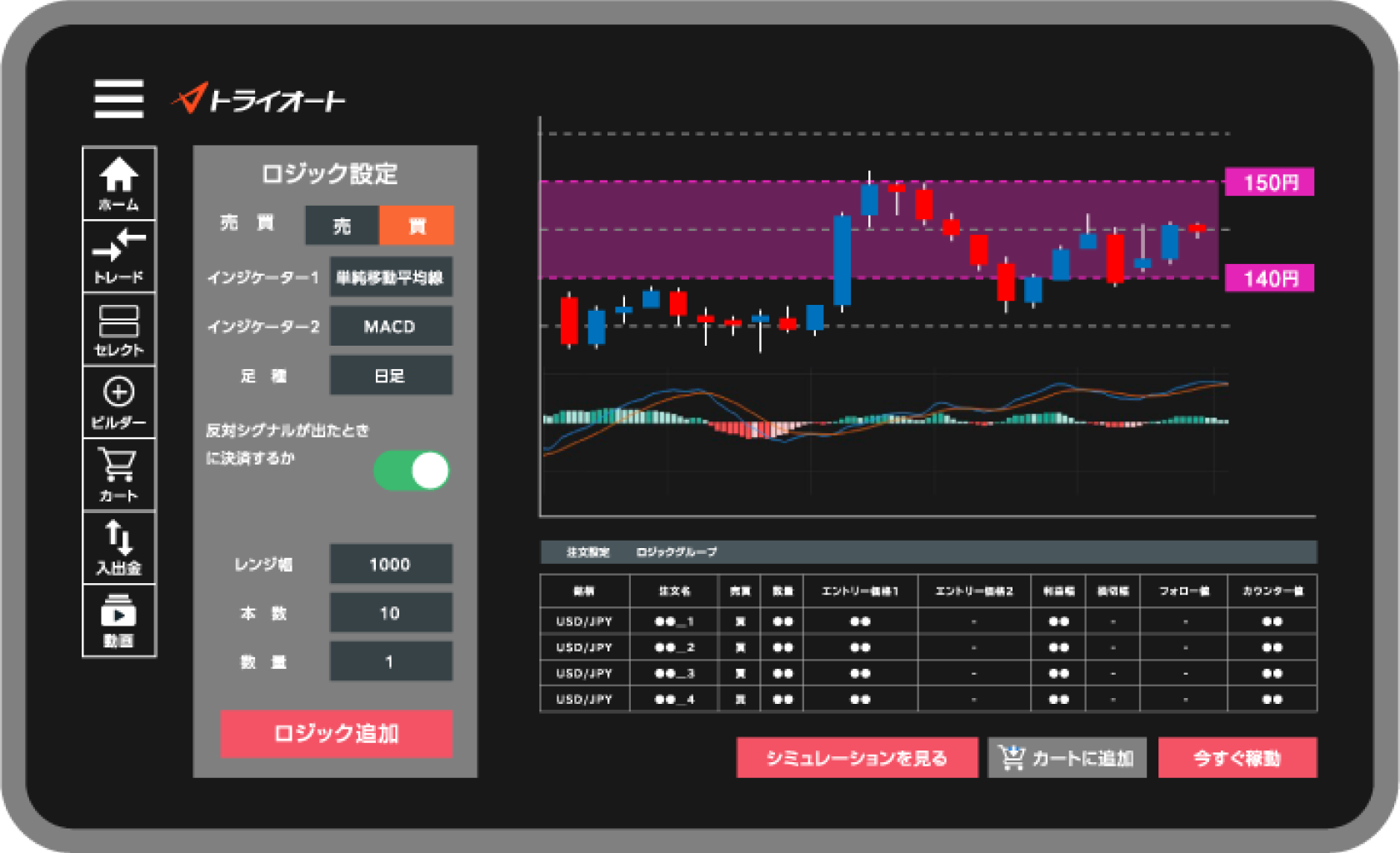 インジケーターとレンジを設定するテクニカルビルダーのロジック設定画面