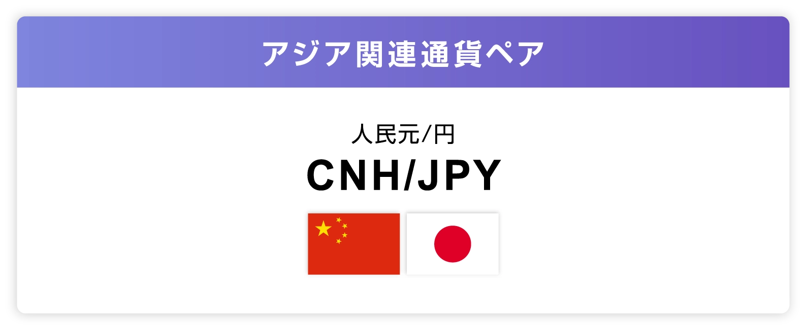 アジア関連通貨ペア